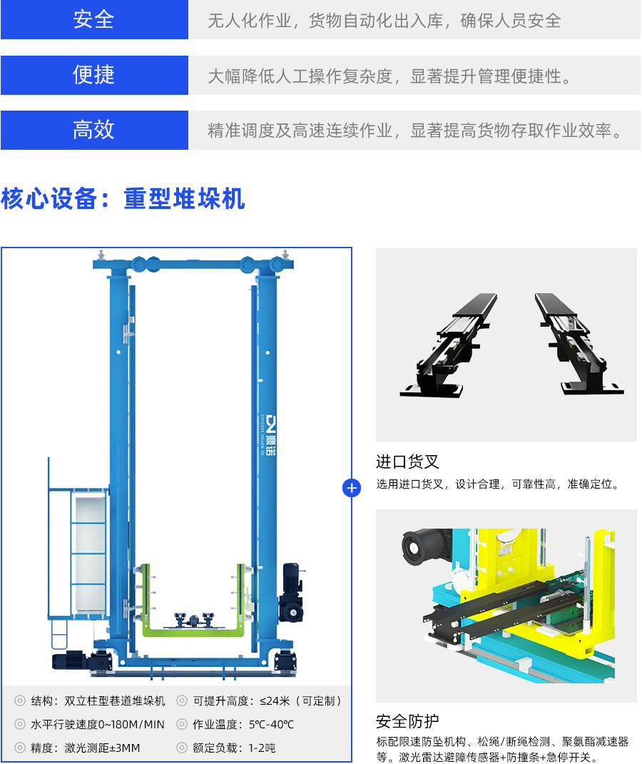 自動化立體庫